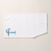 イニシャルJ モノグラムバスギフトセット バスタオルセット (ハンドタオル)