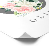 イニシャルOのモノグラム、イニシャルプリント ポスター (角)