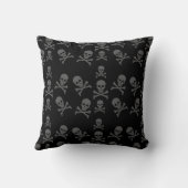 イビルピエロスカルデーモン装飾用クッションホームデコール クッション (裏面)