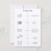 イベントのタイムライン順序 ハートの葉の木の囲い 招待状 (正面)