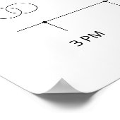 イベントの順序タイムラ結婚インの緑 ポスター (角)