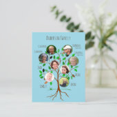 イミディエイトファミリーフォトツリー ポストカード (スタンド正面)