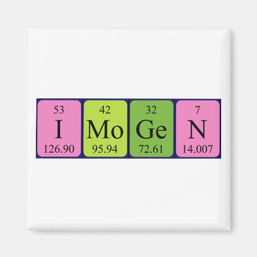 イモジェン周期表名磁石 マグネット (正面)
