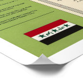 イラク事実の地図 – 1994 ポスター (角)