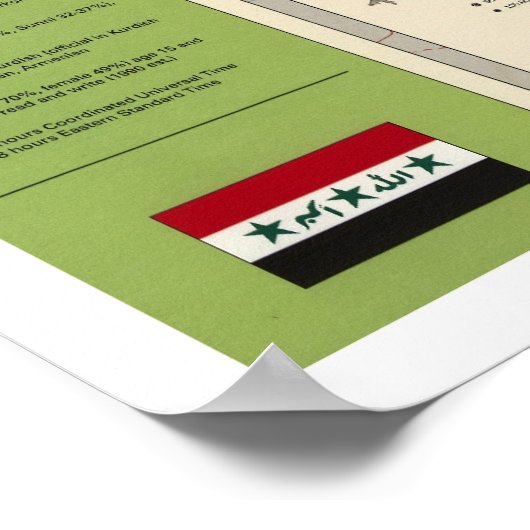 イラク事実の地図 – 1994 ポスター (角)