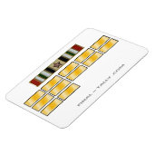 イラク12ヶ月の展開時間MAGNET 1 ICS マグネット (左側)