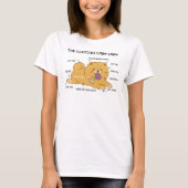 イラストのコーギー 白Tシャツ Tシャツ (正面)