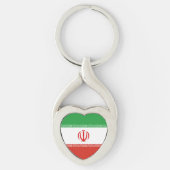 イラン国旗 キーホルダー (正面)