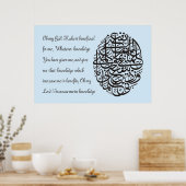 イラ最高のスム絵画とベクター ポスター (キッチン)