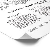 イリアドでの死：クラシックインフォグラフィックGMC ポスター (角)