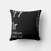 イリジウム クッション (裏面)