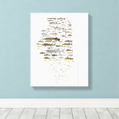 イリノイの魚ポスター キャンバスプリント (インサイチュ (ウッドフロア))