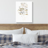 イリノイの魚ポスター キャンバスプリント (インサイチュ (寝室))