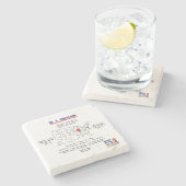 イリノイ州のアメリカ州の地図と有用な情報 ストーンコースター (横)