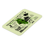 イリノイ州国立公園の地図 マグネット (左側)