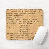 イリノイ州州の新断面図 マウスパッド (マウス)