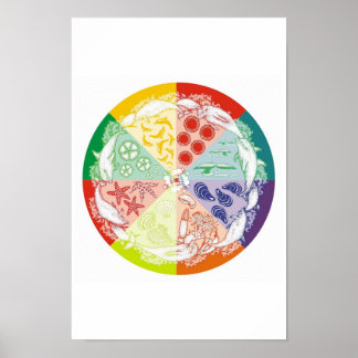 イルカが届ける ポスター