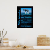 イルカの上に咲くデシデラタの詩 ポスター (キッチン)