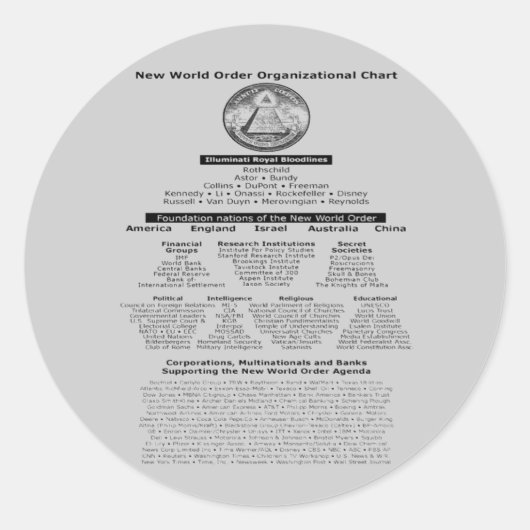 イルミナティ血線シール ラウンドシール (正面)