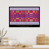 イルモデッロディヴェリタパーツテルコセ ポスター (キッチン)