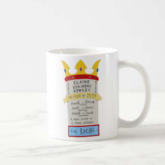 イレイン対。 イギリス海峡のマグ コーヒーマグカップ