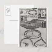 イロクォイ人の平和管のダンス ポストカード (正面/裏面)