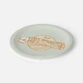 イワシ風味のチューインガムおもしろい魚 ペーパープレート (アングル)