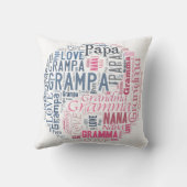 インおよびヤンの祖母および祖父の枕 クッション (裏面)