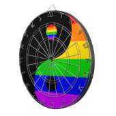 インとLGBT ダーツボード (正面右)