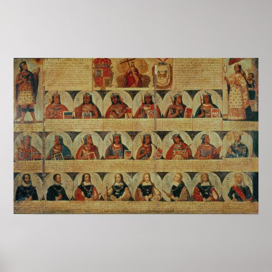 インカの支配者とその系図学 スペインの ポスター (正面)