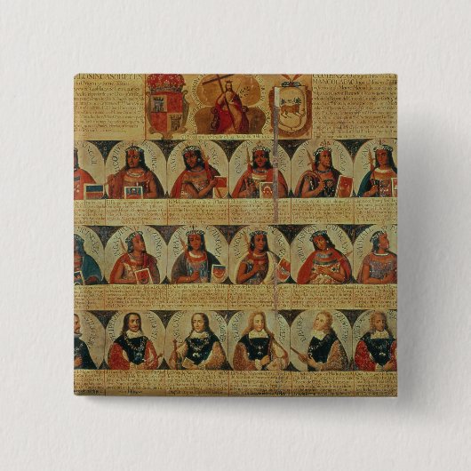 インカ人の定規および彼らのスペイン人の系図学 缶バッジ (正面)