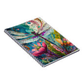 インクとペンの水色トンボ螺旋手帳 ノートブック (右側)