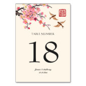 インクイ中国のク絵を描の花と鳥結婚類 テーブルナンバー (裏面)