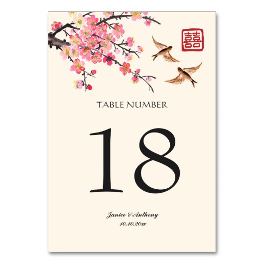 インクイ中国のク絵を描の花と鳥結婚類 テーブルナンバー (正面)