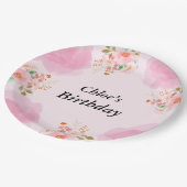 インクフローラ誕生日パーティー紙プレート ペーパープレート (アングル)