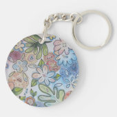 インクルージョンの項目キーチェーン キーホルダー (裏面)