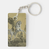 イングランドの聖ジョージ寺院 キーホルダー (裏面)