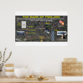 イングランド銀行 ポスター (キッチン)