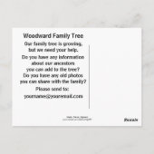 イングランド,デボン,エクセター ポストカード (裏面)