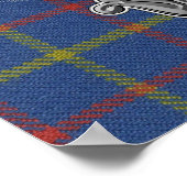 イングリスタータンチェック&バッジ ポスター (角)