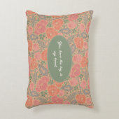 イングリッシュガーデンチンツポピー鍵へ私のハート アクセントクッション (正面(垂直))