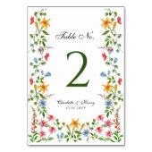 イングリッシュガーデン結婚フローラ テーブルナンバー (裏面)