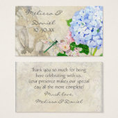 イングリッシュガーデン、ブルーnピンクアジサイ水彩色 (正面&裏面)