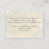 イングリッシュガーデン、ブルーnピンクアジサイ水彩色 エンクロージャーカード (裏面)