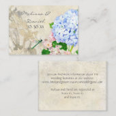 イングリッシュガーデン、ブルーnピンクアジサイ水彩色 エンクロージャーカード (正面/裏面)