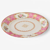 イングリッシュバラガーデンパーティーハイティー招待状 ペーパープレート (アングル)