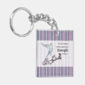インコと励ましの詩 キーホルダー (正面左)