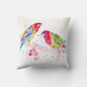 インコ アート 水彩画 アクア カラフル クッション (裏面)