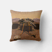 インサイト着陸装置が火星の表面で動作。 クッション (裏面)