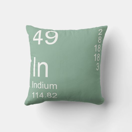 インジウム クッション (裏面)